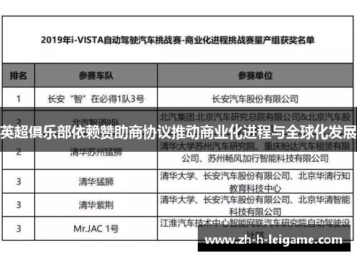 英超俱乐部依赖赞助商协议推动商业化进程与全球化发展