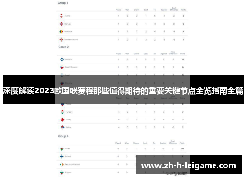 深度解读2023欧国联赛程那些值得期待的重要关键节点全览指南全篇