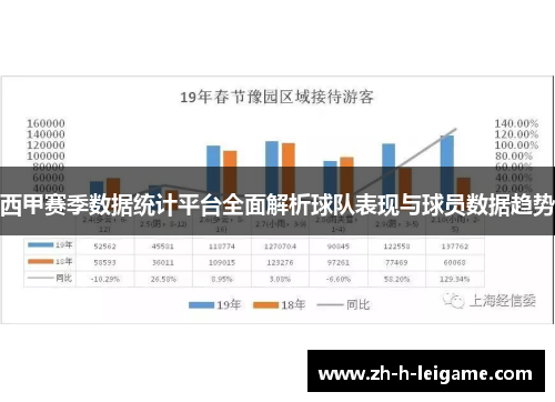 西甲赛季数据统计平台全面解析球队表现与球员数据趋势