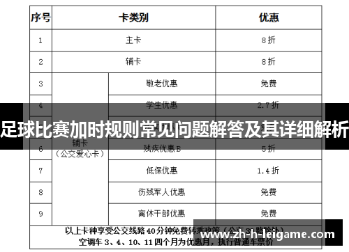 足球比赛加时规则常见问题解答及其详细解析