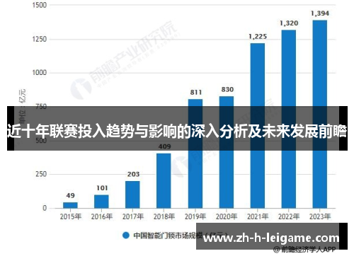 近十年联赛投入趋势与影响的深入分析及未来发展前瞻 近十年联赛投入趋势与影响的深入分析及未来发展前瞻