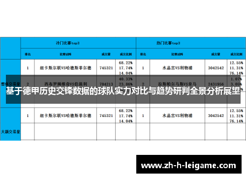 基于德甲历史交锋数据的球队实力对比与趋势研判全景分析展望