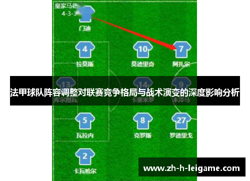 法甲球队阵容调整对联赛竞争格局与战术演变的深度影响分析