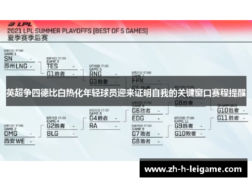 英超争四德比白热化年轻球员迎来证明自我的关键窗口赛程提醒