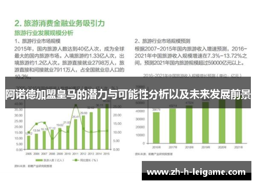 阿诺德加盟皇马的潜力与可能性分析以及未来发展前景 阿诺德加盟皇马的潜力与可能性分析以及未来发展前景