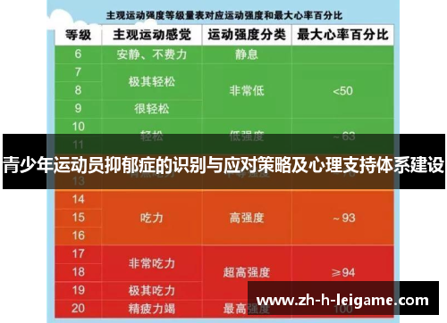 青少年运动员抑郁症的识别与应对策略及心理支持体系建设