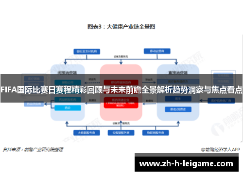 FIFA国际比赛日赛程精彩回顾与未来前瞻全景解析趋势洞察与焦点看点