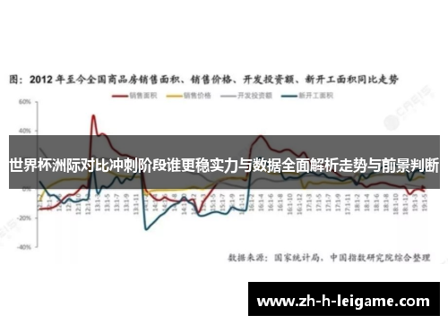 世界杯洲际对比冲刺阶段谁更稳实力与数据全面解析走势与前景判断