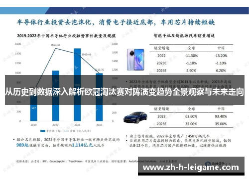 从历史到数据深入解析欧冠淘汰赛对阵演变趋势全景观察与未来走向
