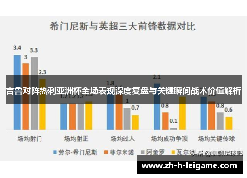 吉鲁对阵热刺亚洲杯全场表现深度复盘与关键瞬间战术价值解析